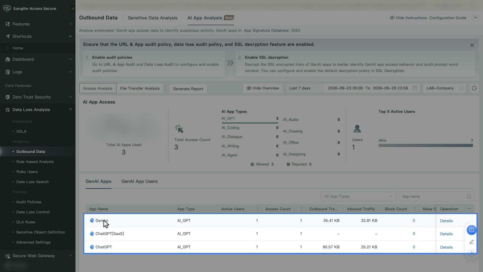 หน้า AI App Analysis