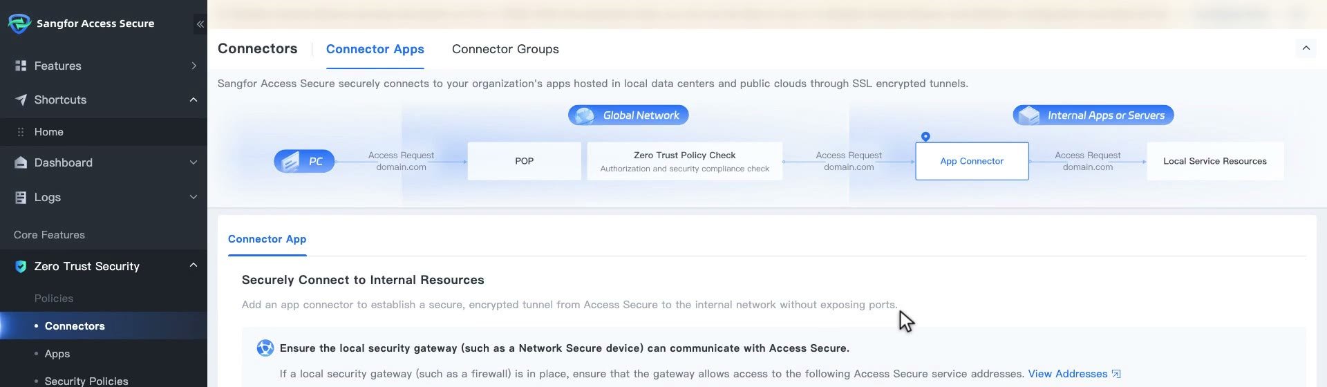 หน้า Connectors แสดงเส้นทาง PC › POP › Zero Trust Policy Check › App Connector