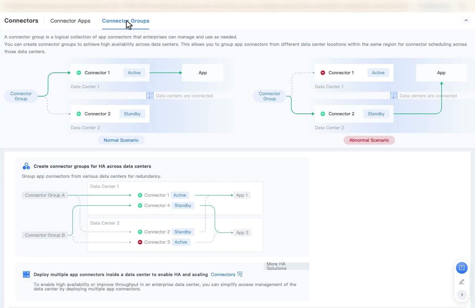 แท็บ Connector Groups แสดงแผนภาพ Normal Scenario และ Abnormal Scenario และปุ่ม Add Connector Group