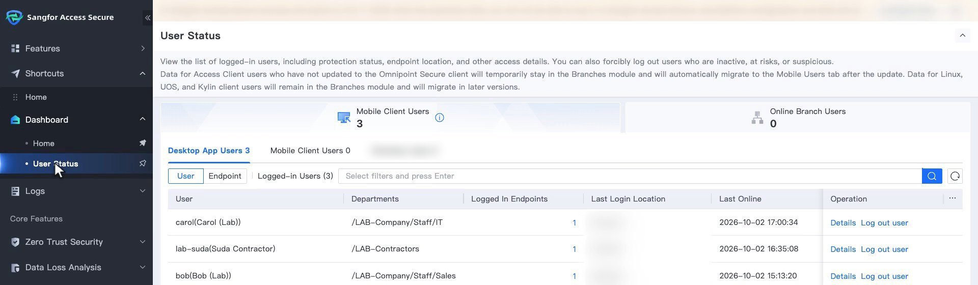 Dashboard User Status แสดงผู้ใช้ที่ออนไลน์ผ่าน SSO