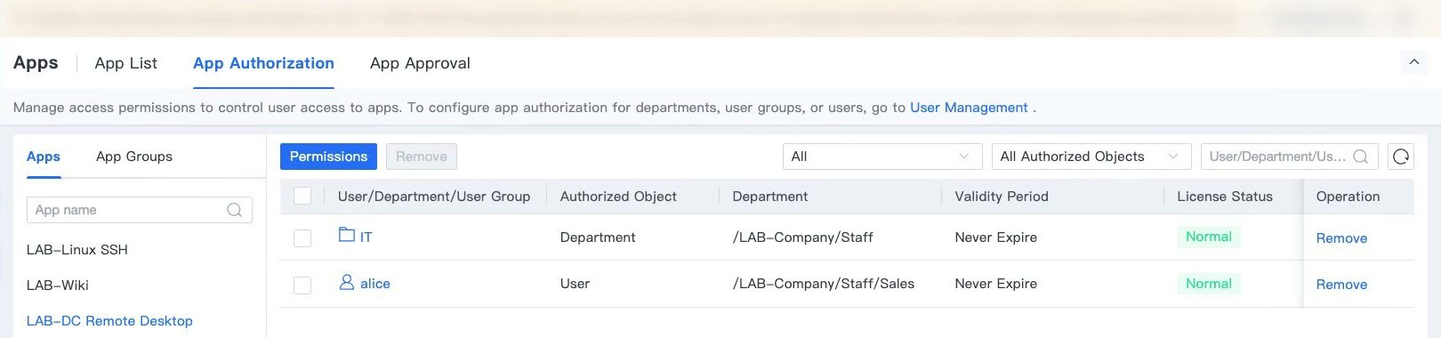 สิทธิ์ของ App หนึ่งตัวมีทั้งแถว Department และแถว User รายคน