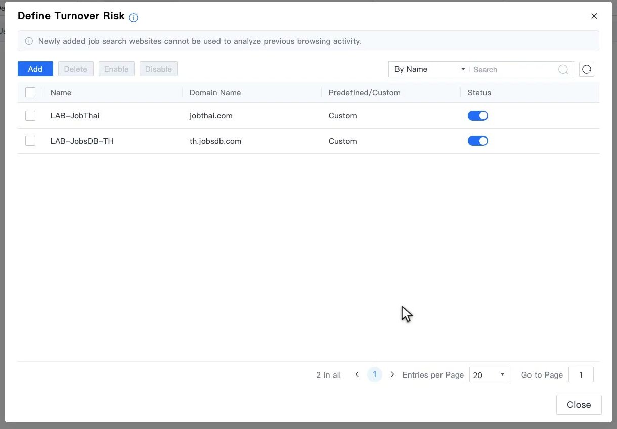 หน้าต่าง Define Turnover Risk แสดงเว็บหางาน 2 รายการแบบ Custom ที่เปิด Status แล้ว