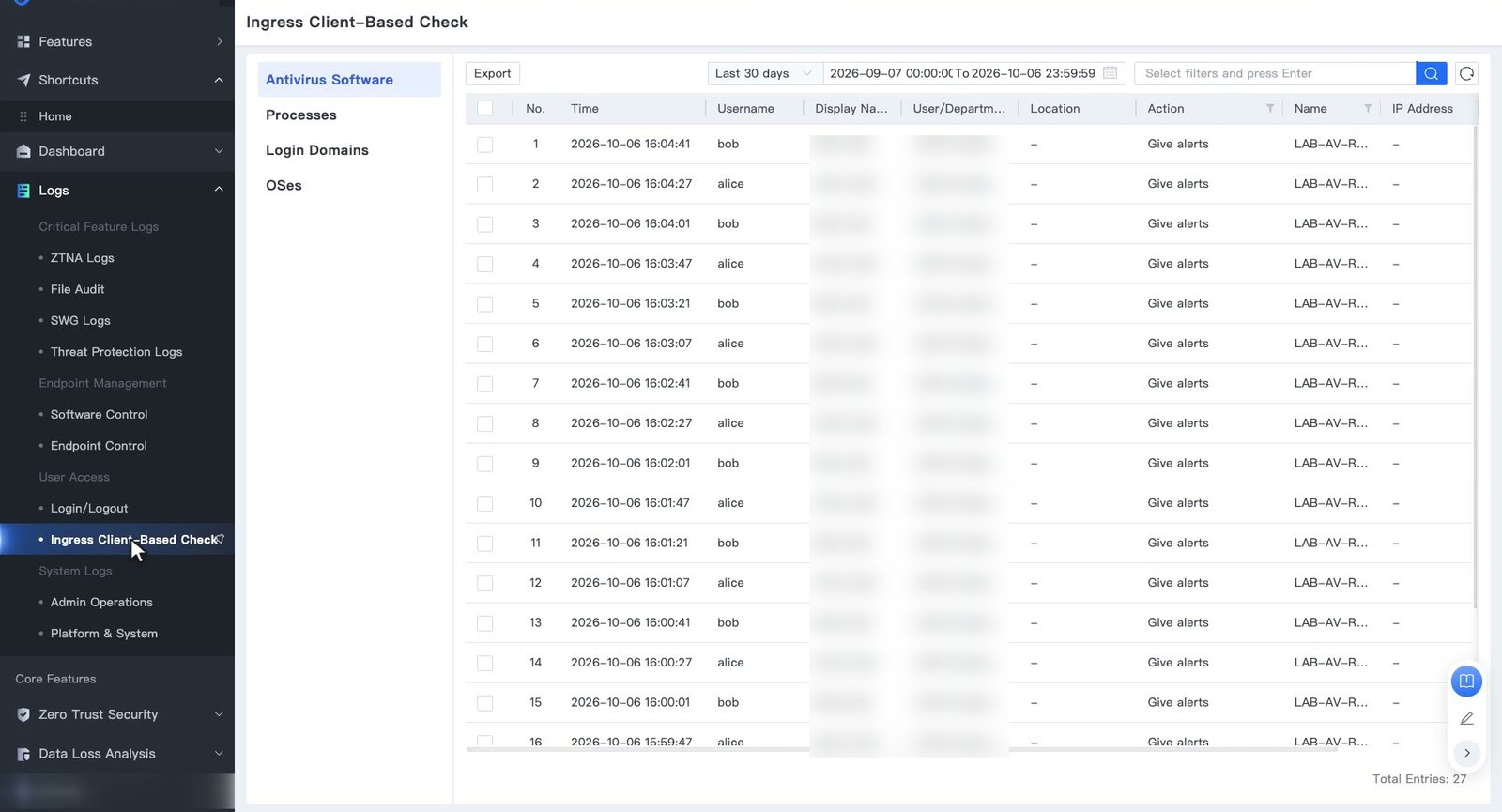 หน้า Logs › User Access › Ingress Client-Based Check แท็บ Antivirus Software แสดงรายการผลการตรวจของผู้ใช้พร้อม Action Give alerts