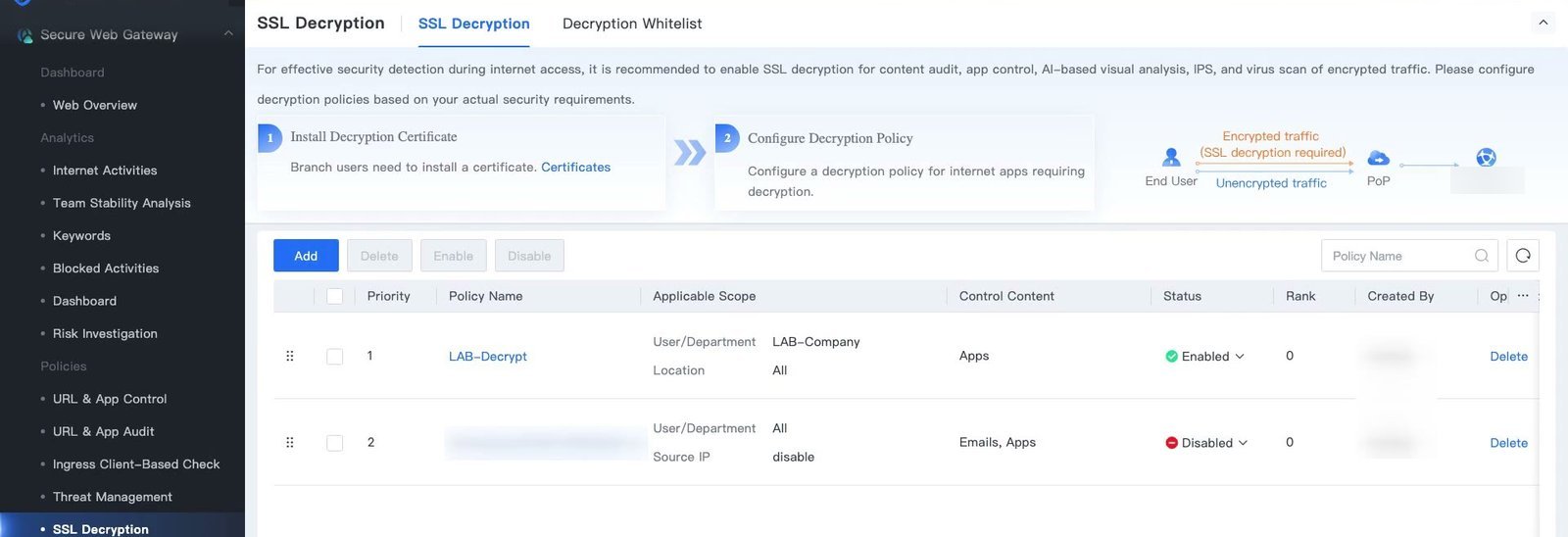 รายการ SSL Decryption หลังเพิ่ม Policy ใหม่ ซึ่งขึ้นเป็น Priority 1 เหนือแถวเดิม