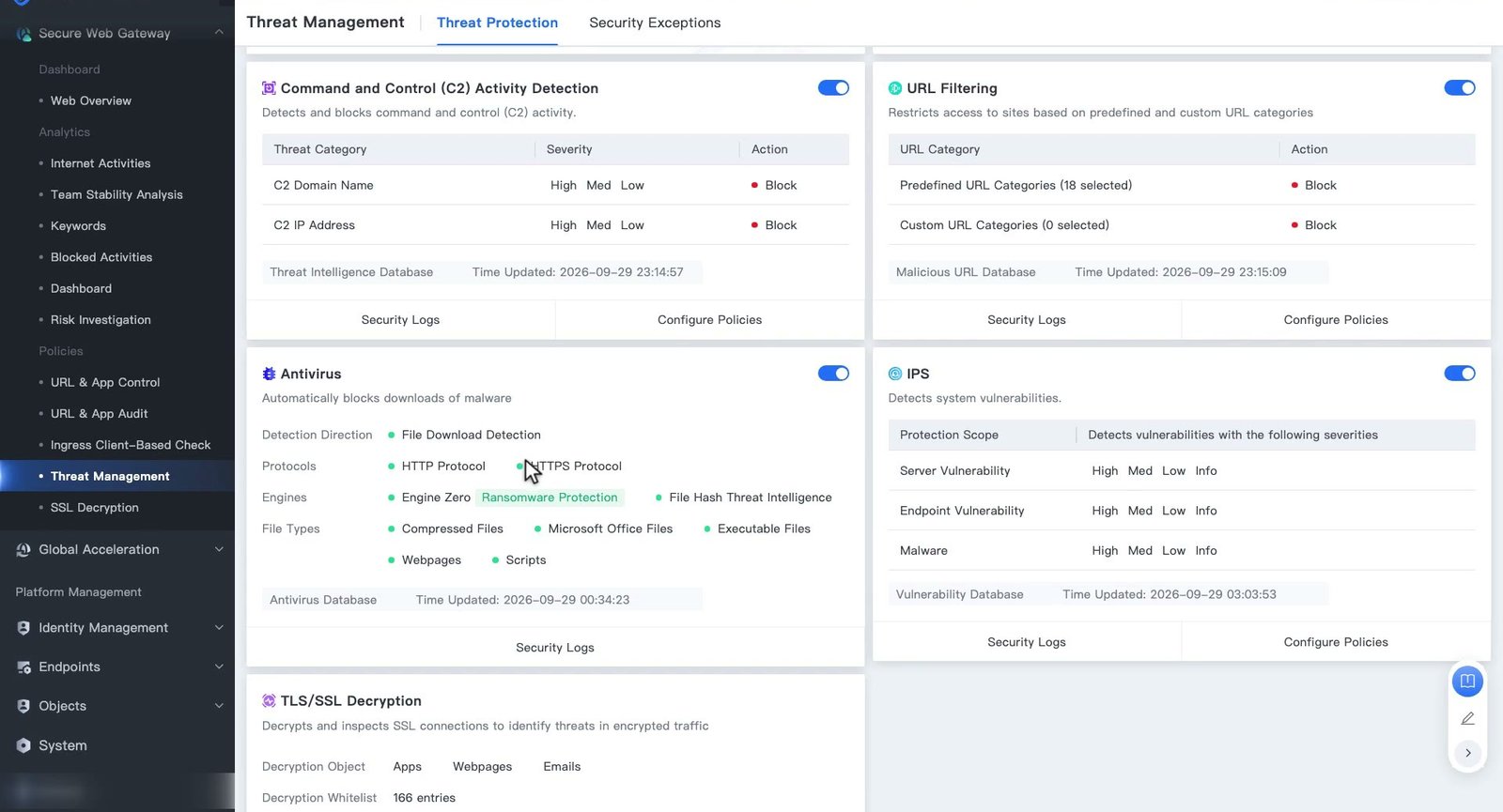 หน้า Threat Protection แสดงการ์ด Command and Control (C2) Activity Detection, URL Filtering, Antivirus, IPS และ TLS/SSL Decryption