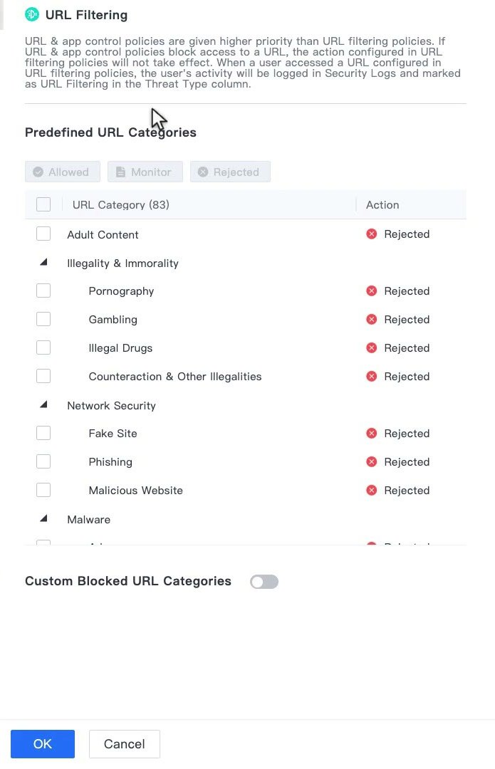หน้าต่าง URL Filtering แสดงข้อความเรื่อง Priority ปุ่ม Allowed Monitor Rejected และหมวด Predefined เช่น Adult Content, Gambling, Fake Site, Phishing, Malicious Website