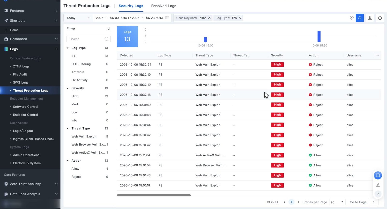 Security Logs กรอง Log Type เป็น IPS แสดงรายการ Web Vuln Exploit ทั้ง Action Reject และ Allow พร้อมแผงตัวกรองด้านซ้าย