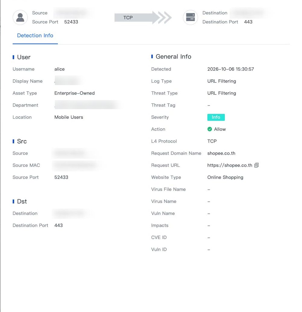 Details ของ Security Logs สำหรับ URL Filtering แสดง Request Domain Name shopee.co.th, Website Type Online Shopping และ Action Allow