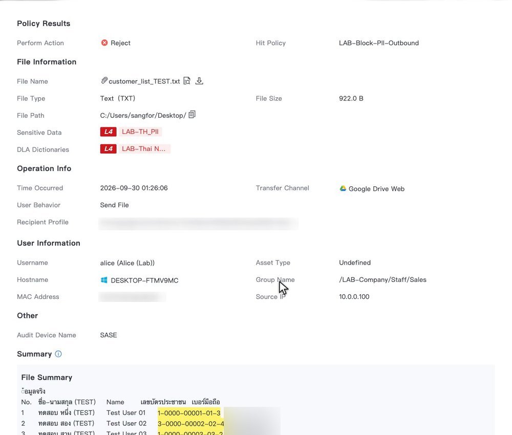 หน้าต่าง Details ของ File Transfers แสดง Policy Results ข้อมูลไฟล์ และ File Summary ที่ไฮไลต์เลขที่ Match