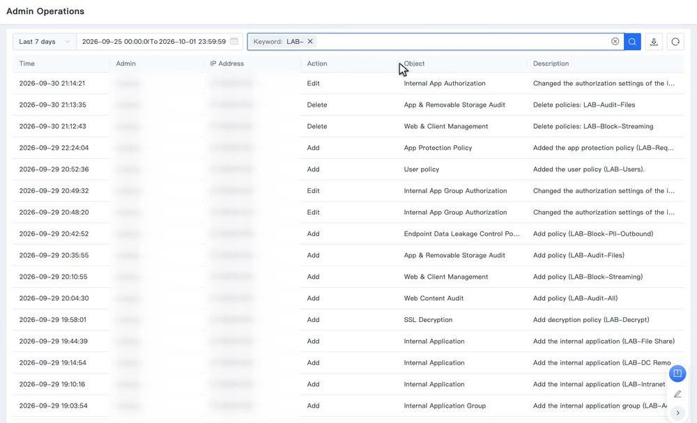 หน้า Admin Operations กรองด้วย Keyword แสดงคอลัมน์ Time, Admin, IP Address, Action, Object และ Description