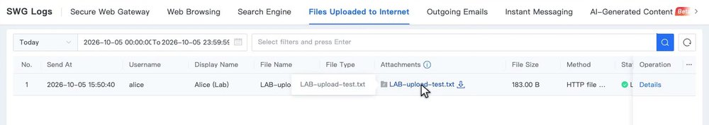 แท็บ Files Uploaded to Internet แสดงไฟล์ที่ผู้ใช้อัปโหลดผ่านเว็บพร้อมขนาดและ Method