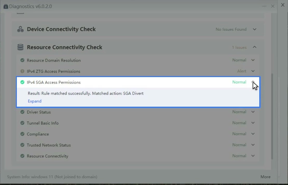 ผล Diagnostics หัวข้อ IPv4 SGA Access Permissions ที่แสดง Matched action: SGA Divert