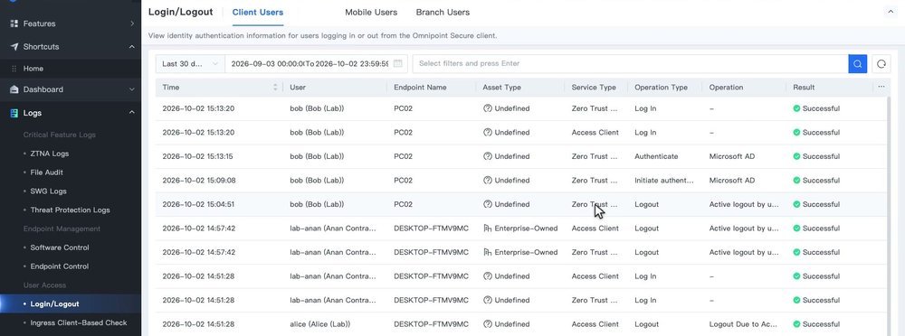 Logs › User Access › Login/Logout แท็บ Client Users แสดงรายการ Logout ของ Zero Trust และของ SWG/XDLA ในวินาทีเดียวกันสำหรับผู้ใช้ใน Scope