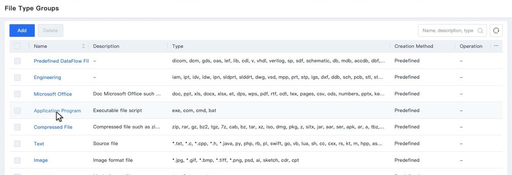 หน้า File Type Groups แสดงกลุ่ม Predefined เช่น Microsoft Office, Application Program และ Compressed File