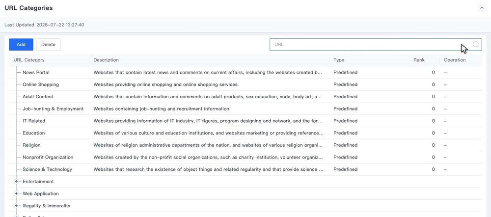 หน้า URL Categories แสดงหมวด Predefined พร้อม Last Updated ปุ่ม Add และช่องค้นหา URL