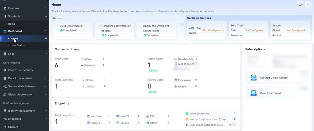 หน้า Dashboard Home แสดงแถบ Guide การตั้งค่าพื้นฐาน Widget Connected Users Endpoints และ Subscriptions