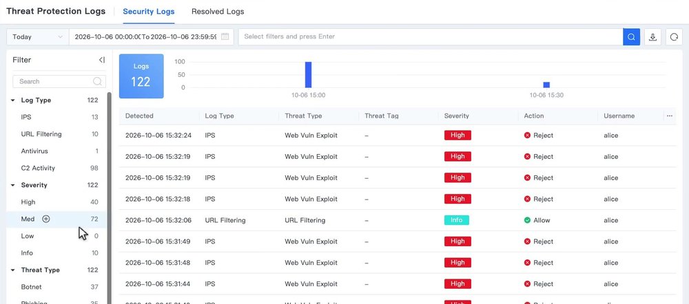 หน้า Threat Protection Logs แท็บ Security Logs พร้อมแผง Filter ตาม Log Type, Severity และ Threat Type