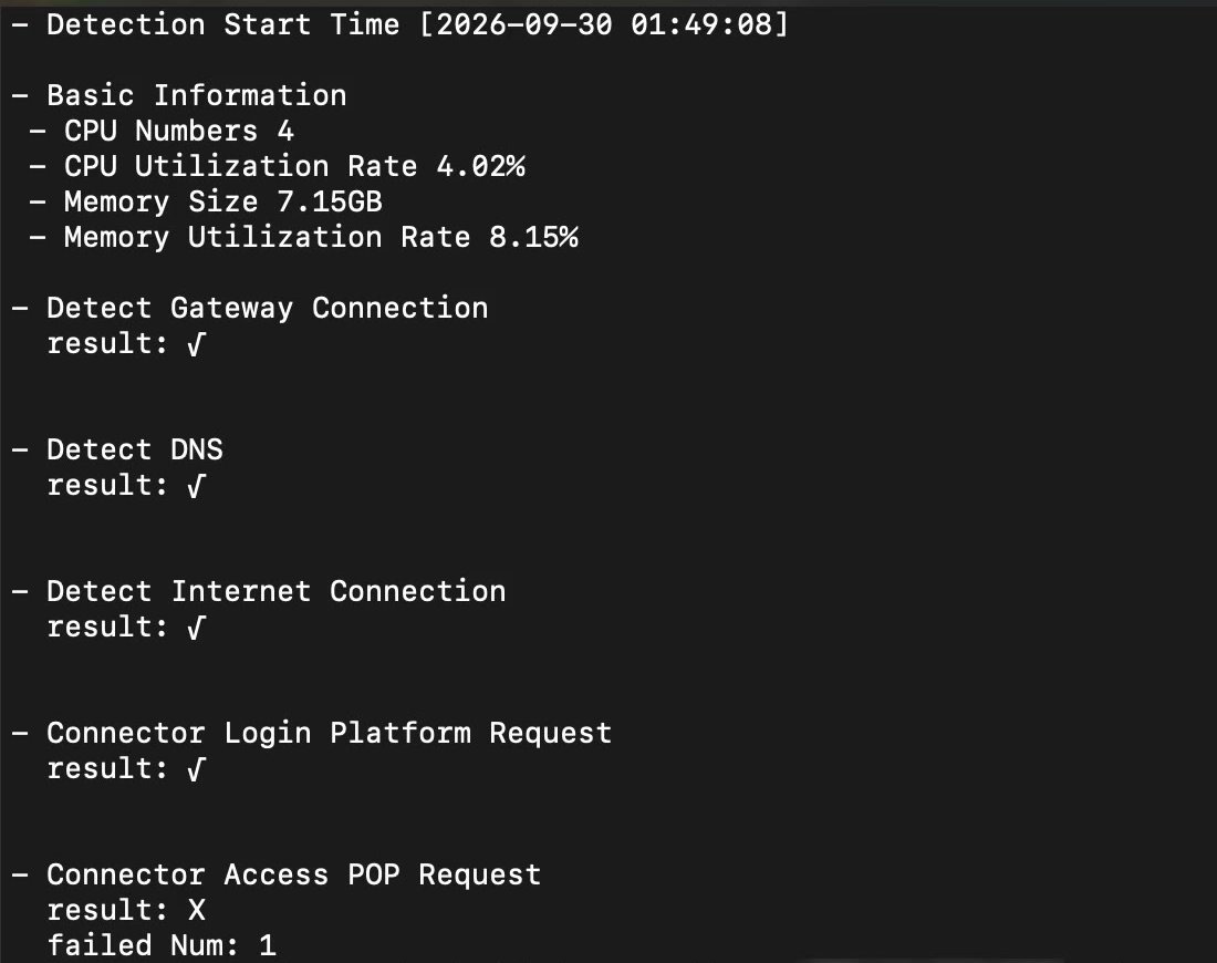 ผลคำสั่ง get_detect_network ที่แสดงผล √ ของแต่ละหัวข้อ และ X ที่หัวข้อ Connector Access POP Request