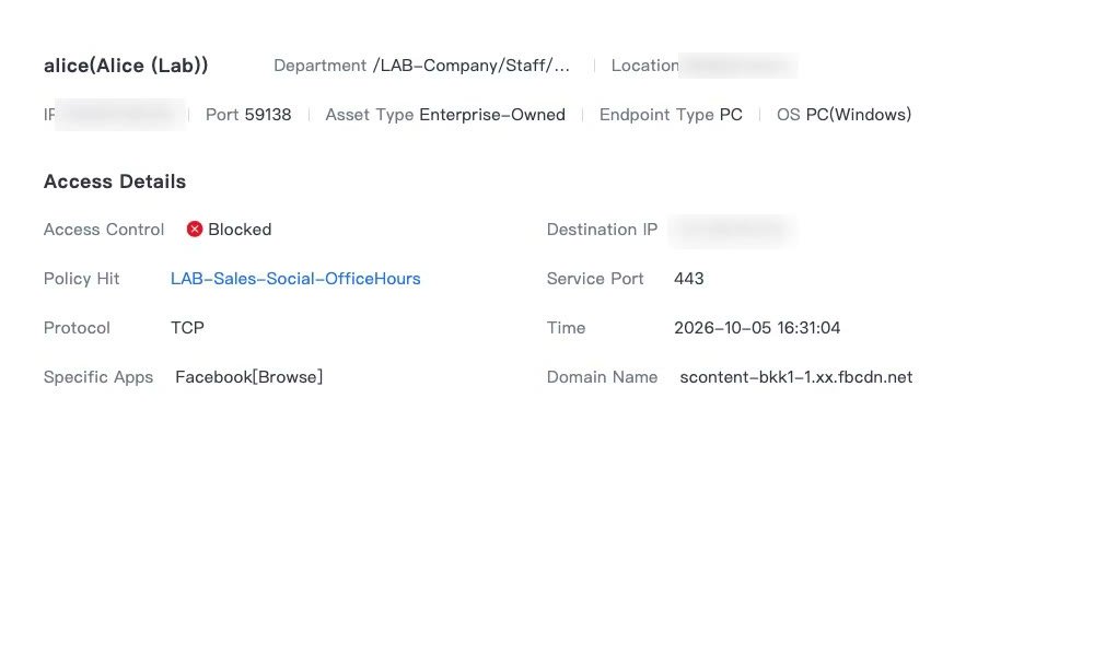 Details ของรายการใน SWG Logs ที่แสดง Access Control, Policy Hit และ Domain Name ของโดเมนที่ยังถูกบล็อก